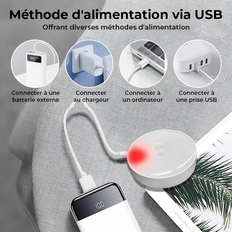 Lampe LED intelligente avec capteur de corps humain
