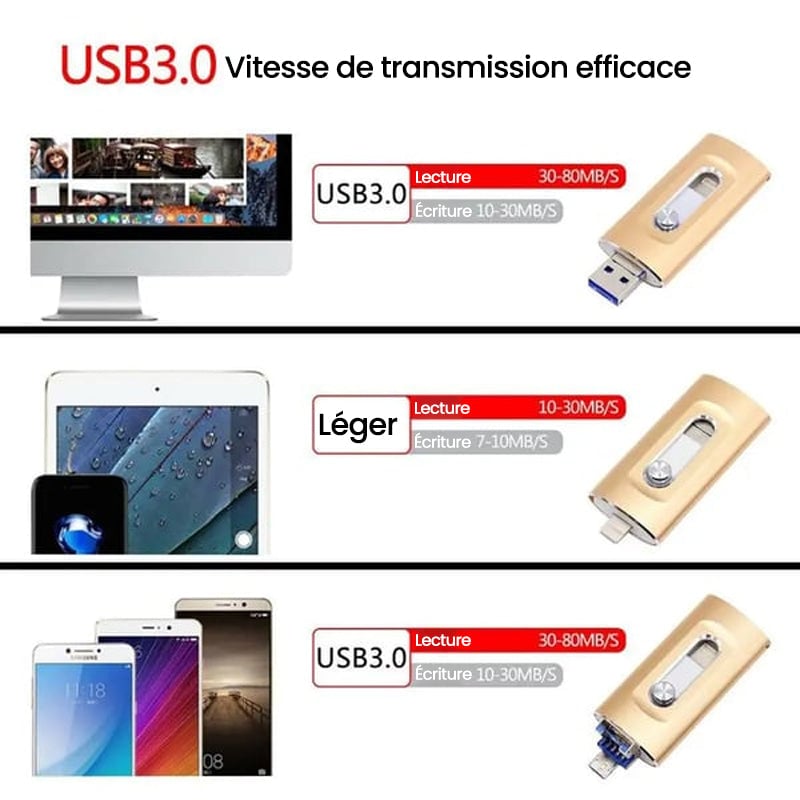 Clé USB haute capacité 3 en 1 avec sécurité par empreinte digitale