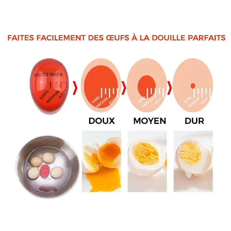 Gadget de cuisine minuteur d'oeuf