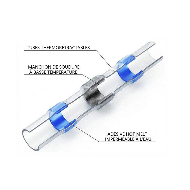 Electriques Souder Gaine Thermorétractable - ciaovie