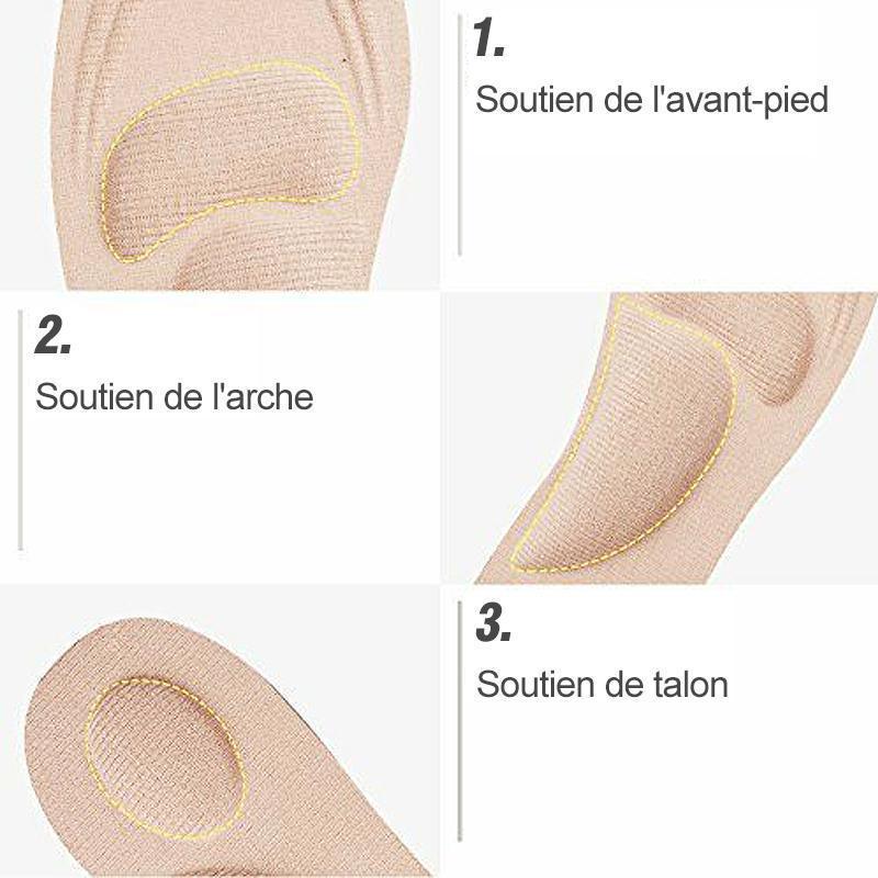 riemot 1 paire/2 paires de semelles intérieures en mousse à mémoire de forme pour homme et femme riemot 1 paire/2 paires de semelles intérieures en mousse à mémoire de forme pour homme et femme